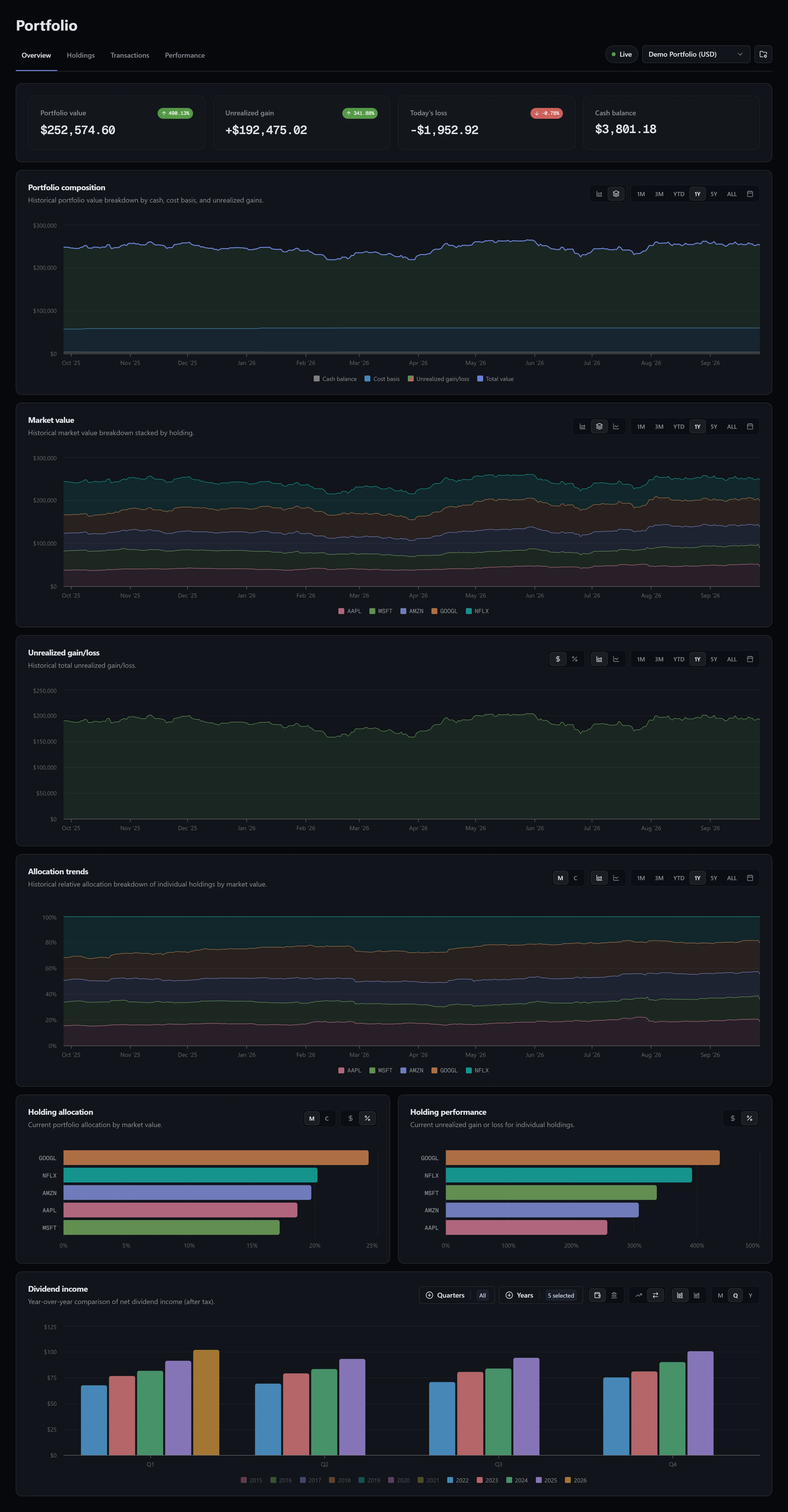 EquiTrack portfolio overview in dark mode