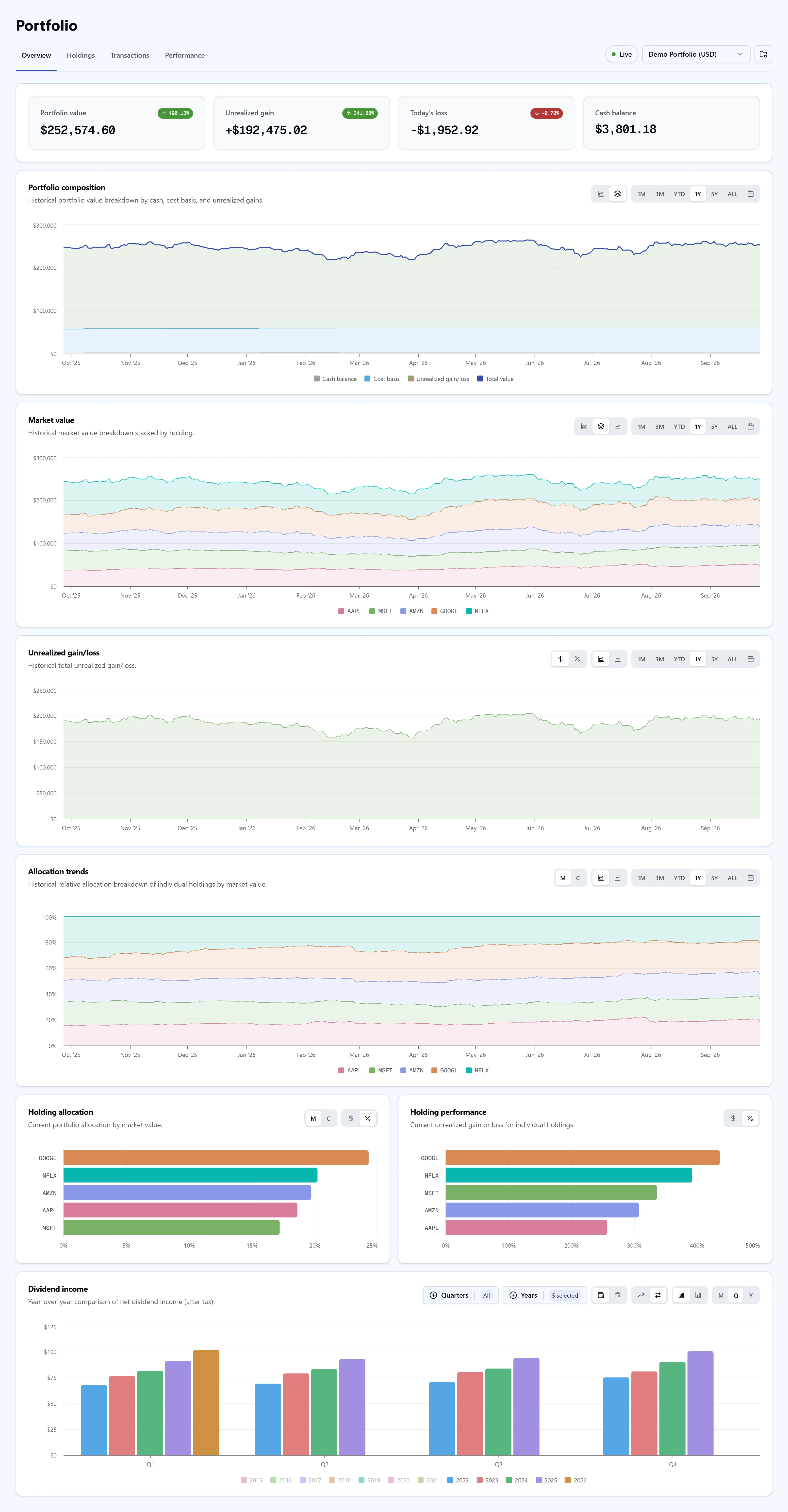 EquiTrack portfolio overview in light mode